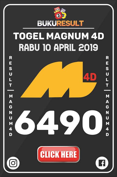 magnum 4d togel|Latest 4D Results (LIVE) .